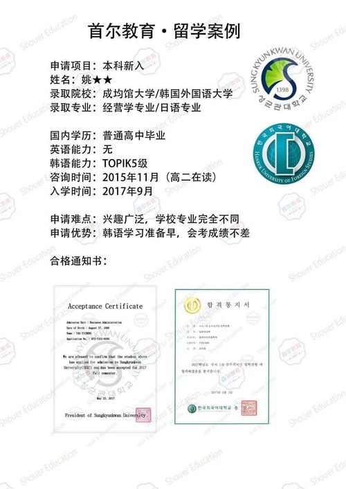 伊利诺伊理工qs排名2021-伊利诺伊斯理工大学世界排名最新排名第426(2021年QS世界大