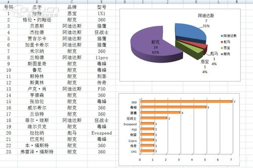 哥大tc统计-哥大tc专业求了解谢谢大家