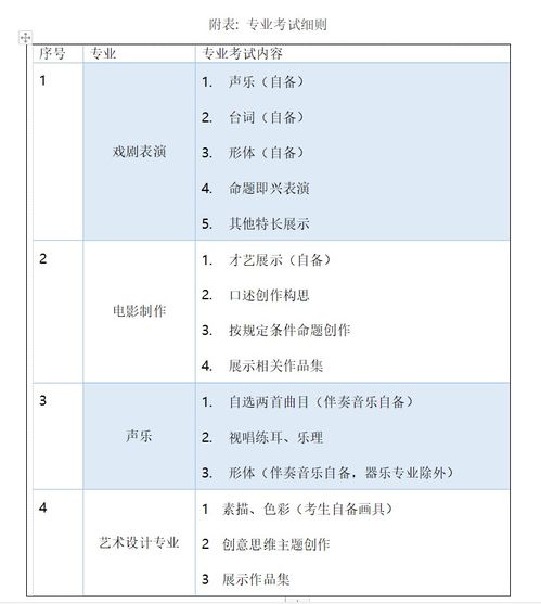 北语留服国际课程中心怎么样-关于北语留服国际课程中心