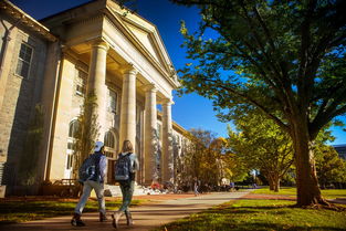 乔治华盛顿大学商学院校区-美国东北部最佳商学院排名