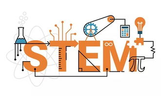 药学属于STEM嘛-疫情尚未结束这5所大学的药学相关专业赶紧学起来