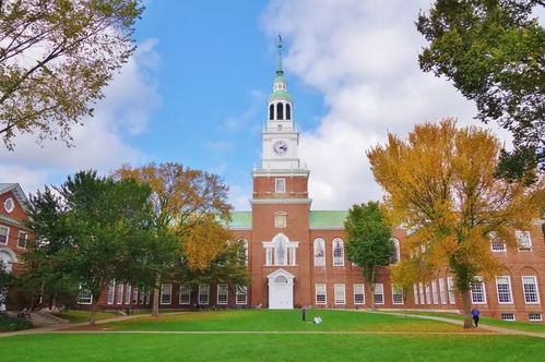美国达特茅斯大学世界排名-达特茅斯学院世界排名最新排名第226(2021年USNews世界大学
