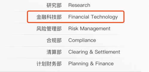 港科大会计硕士排名-会计与金融世界排名2019年最新排名第18(QS世