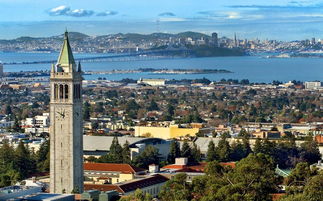 美国加州大学伯克利分校生物统计-加州大学伯克利分校生物科学专业排名第1(2020年USNEWS美国
