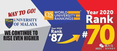 马来亚大学usnews世界排名-马来亚大学世界排名usnews