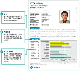 pte考试是什么考试-PTE考试考什么内容