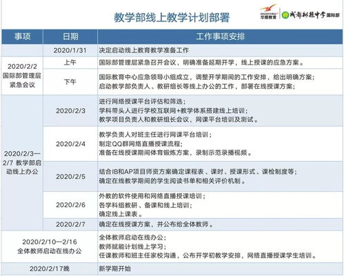 上海领科双语学校招聘-领科教育上海校区