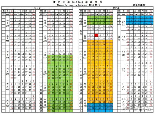 哪个国家本科最短-本科学制最短的国家