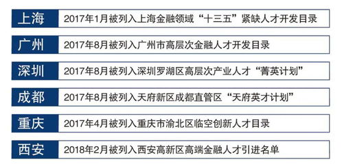 中国国内大学那些被国外认可-被中国教育部认证的国外大学名单