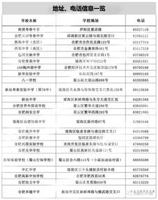 合肥私立小学学费多少-合肥润安公学小学部2021年学费、收费多少