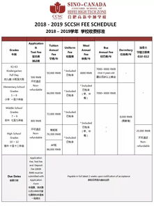 合肥中加学校学费多少-安徽中加学校2021年学费、收费多少