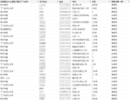 国外的五年级相当于国内的几年级-PET相当于国内几年级英语水平