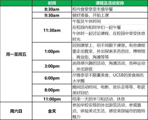 圣芭芭拉电气工程排名-弗吉尼亚大学电气工程/电子工程/通信工程专业排名第33