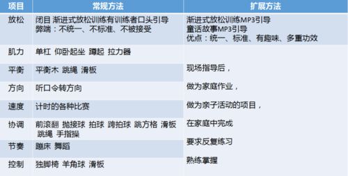 留学成绩可以少来一科吗-留学平均分少2分还能拿到Offer吗