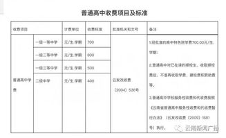 cmu学费怎么交-2020年美国留学卡耐基梅隆大学研究生学费多少