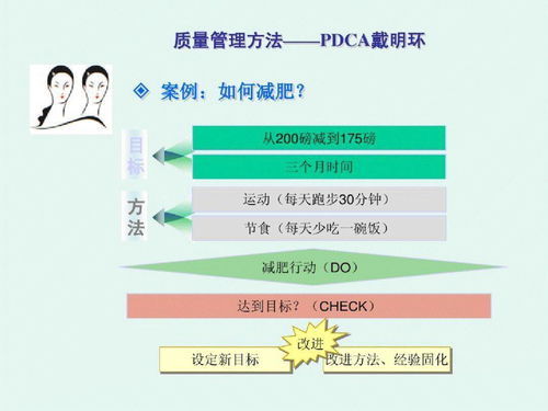 management学什么-商业管理专业BusinessandManagement到底学什么