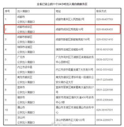 支付宝签证缴费-厉害了我的支付宝