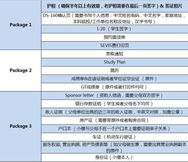 美国签证ds160收据怎么打印-申请美国签证