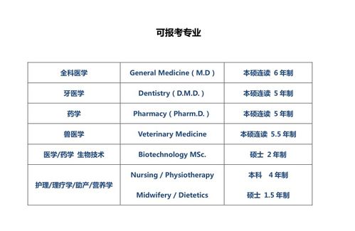 2021匈牙利留学面签政策-2021年留学生PSW签证最新规定