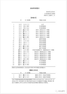 2020年美国大使馆一览表放假-美国大使馆/总领事馆在2020年的闭馆日期