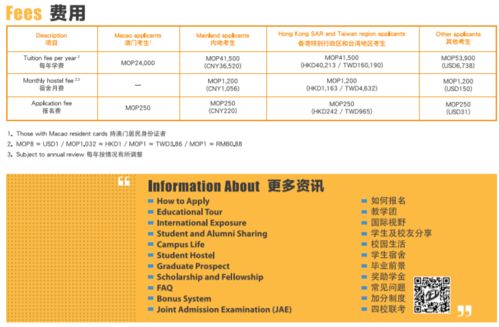 澳门旅游学院报名缴费-澳门旅游学院世界排名、学费费用、入学/申请条件