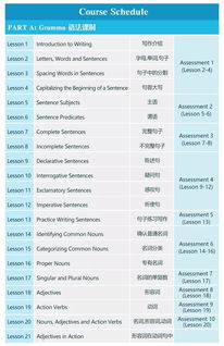 美国硕士一年几个学期-美国大学一年有几个学期