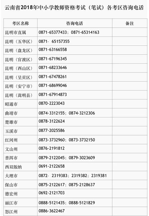 大学总共有几个学年-小学、初中、高中、大学共有几年级