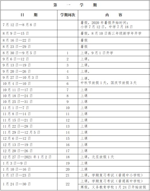 上海国际学校寒假放假时间2021-上海部分国际学校2021年春季开学时间定了