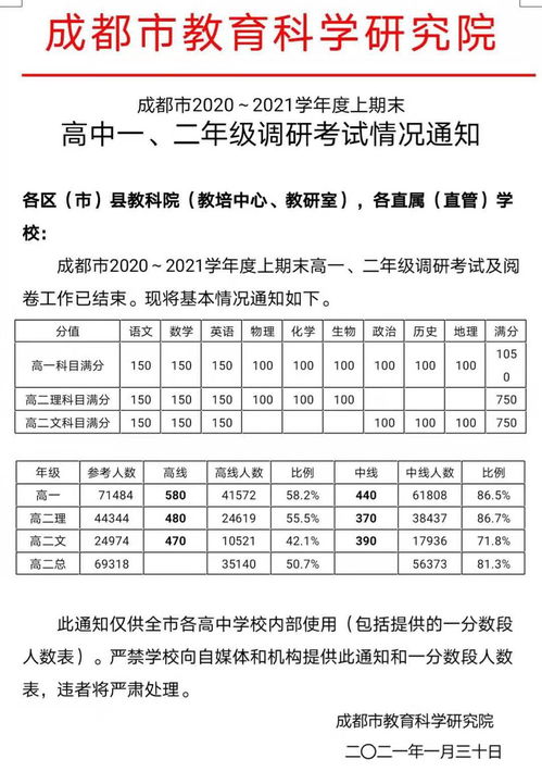 美国高中一学年几个学期-美国高中学期划分情况