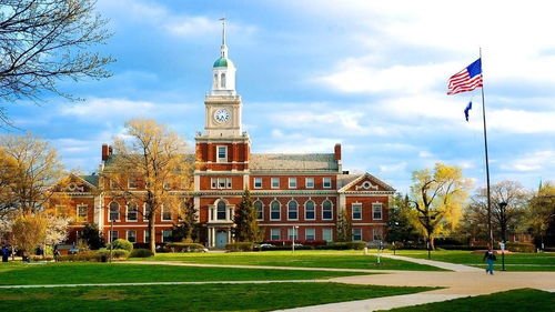 哈维福德大学平均sat-2020年秋季美国哈维穆德学院大学新生平均SAT分数