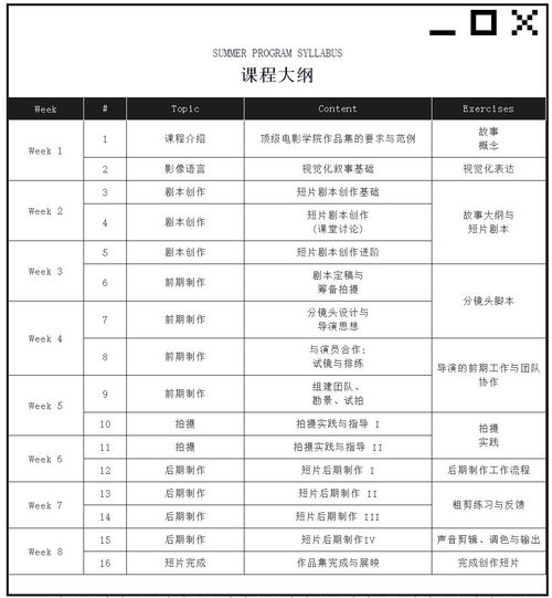 南加州大学i20表法的很迟-美国留学签证申请前必须搞定的材料I20申请章法大全