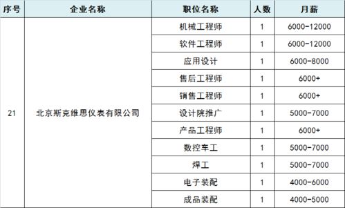 ds160有人协助你填表吗-夫妻一起申请美国签证