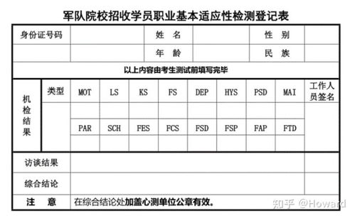 ds160有人协助你填表吗-夫妻一起申请美国签证