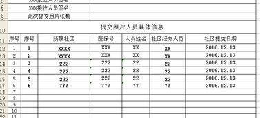 DS160表单位名写不下-美国签证DS160表格没有美国联系人应该怎么填