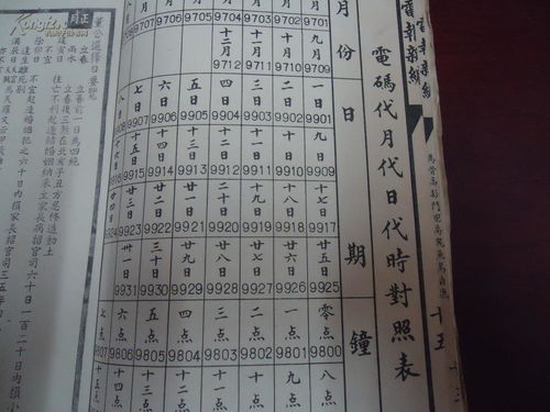 中文电码0242-标准中文电码查询