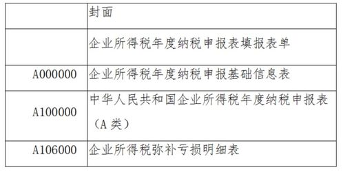 ds160填完了家庭-一家三口申请美国签证都需要填DS160表格吗