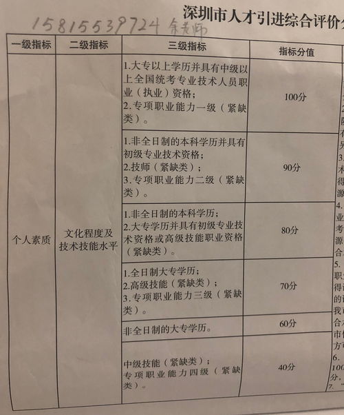 因为延期ds160表重填-申请美国签证