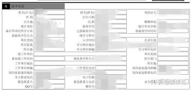 申请留学基金条件-申请到国家留学基金委需要什么样的条件