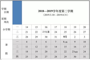 美国大学生放假时间表-留学生必看的美国大学放假时间表看看美国学生都什么时候