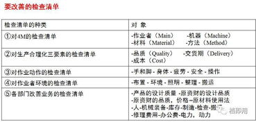 列举出五个属于stem专业的-美国哪些商科类专业属于STEM范畴