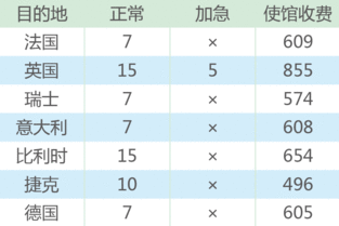 美国驻中国大使馆作息时间-美国领事馆放假时间