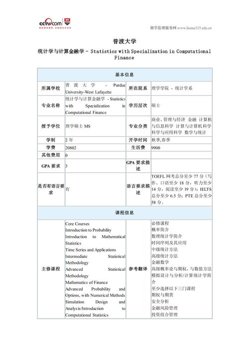 普渡大学数学统计专业-普渡大学西拉法叶校区数学专业排名第26(2020年USNEWS美国