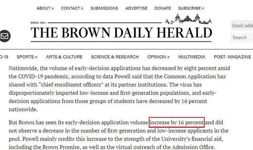 乔治布朗毕业可申请的大学-2020年乔治布朗学院本科申请条件