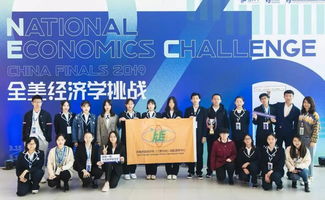nec全美经济学挑战赛总决赛-全美经济学挑战赛NEC