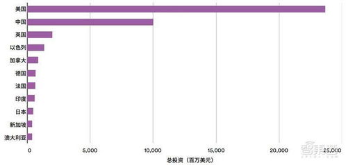 斯坦福论文比赛2021-2021JohnLockeEssayCompetition论文竞赛–翰林国际