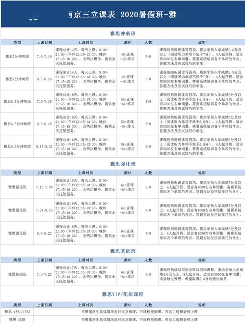 托福写作打字用什么输入法-如何备考托福才能拿高分呢