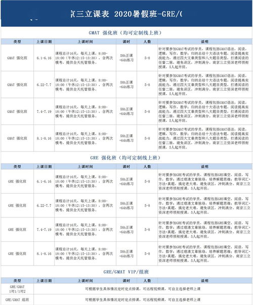 托福写作打字用什么输入法-如何备考托福才能拿高分呢