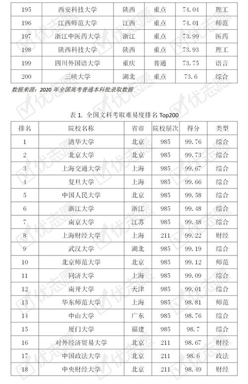 2020国际学校录取排名-2020深圳排名靠前的几所国际学校