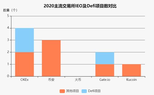 IEO2020获奖-翰林IEO辉煌战绩强势来袭