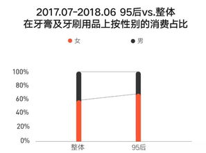 爱德买分线-2020年1月爱德思IAL考试成绩公布